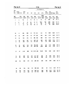 Từ điển y học anh việt