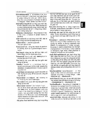 Từ điển y học anh việt