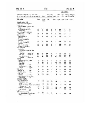 Từ điển y học anh việt