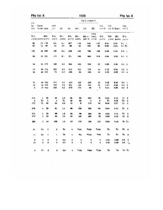 Từ điển y học anh việt