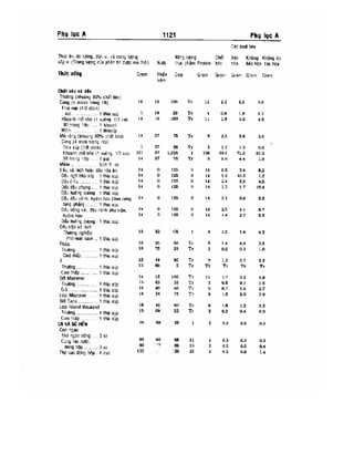 Từ điển y học anh việt