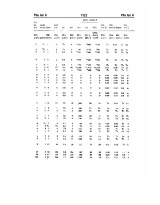 Từ điển y học anh việt