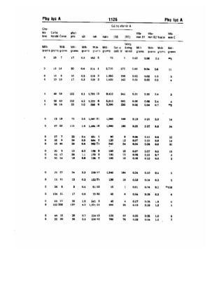 Từ điển y học anh việt