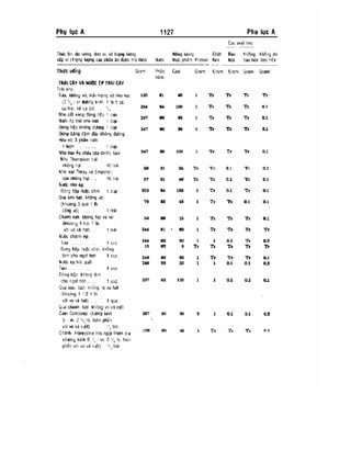 Từ điển y học anh việt