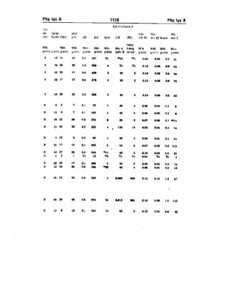 Từ điển y học anh việt