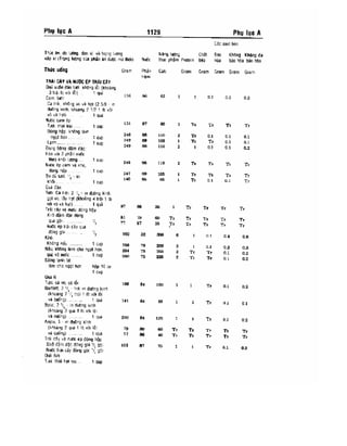 Từ điển y học anh việt