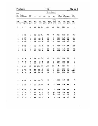Từ điển y học anh việt