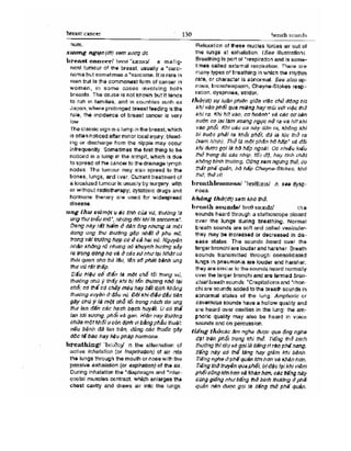 Từ điển y học anh việt