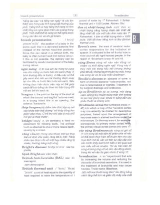 Từ điển y học anh việt