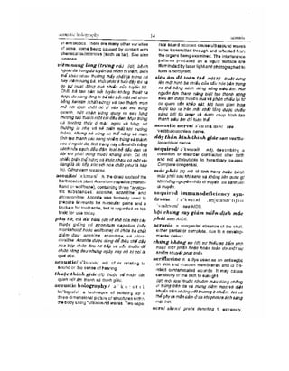 Từ điển y học anh việt