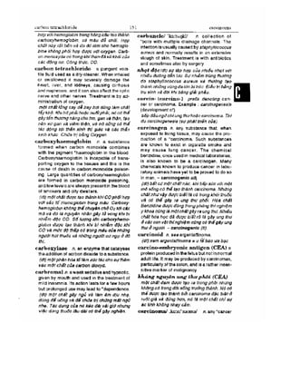 Từ điển y học anh việt