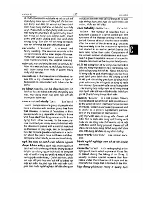 Từ điển y học anh việt