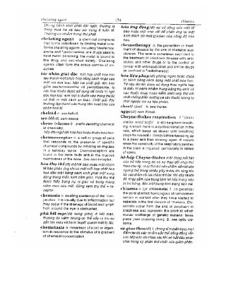 Từ điển y học anh việt