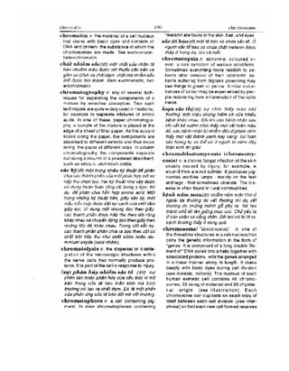 Từ điển y học anh việt