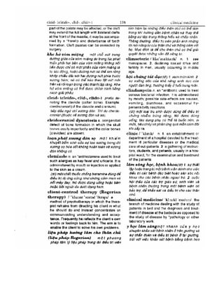 Từ điển y học anh việt