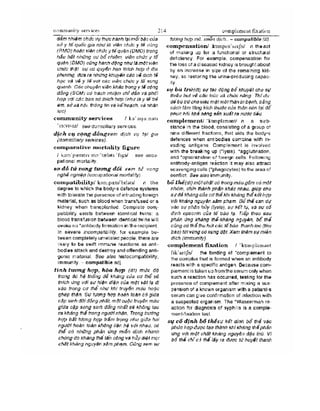 Từ điển y học anh việt