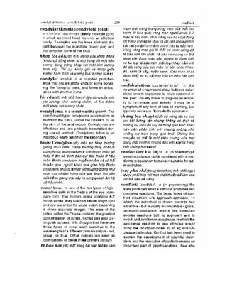 Từ điển y học anh việt