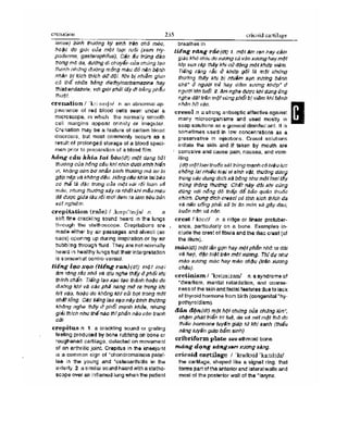 Từ điển y học anh việt