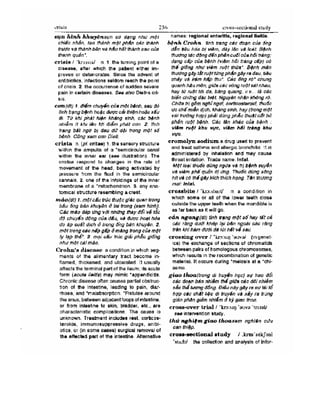 Từ điển y học anh việt