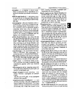 Từ điển y học anh việt