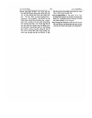 Từ điển y học anh việt