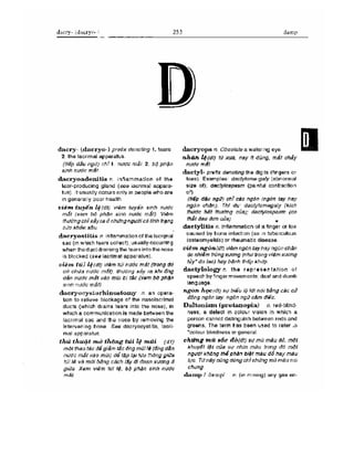 Từ điển y học anh việt