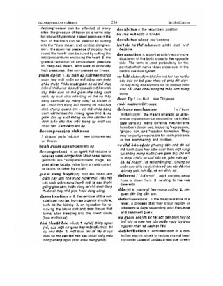 Từ điển y học anh việt