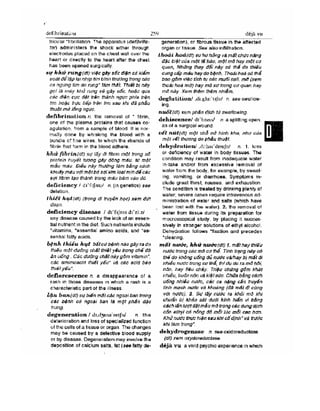 Từ điển y học anh việt