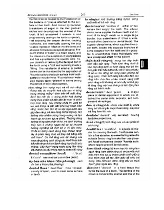 Từ điển y học anh việt