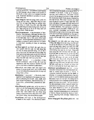 Từ điển y học anh việt