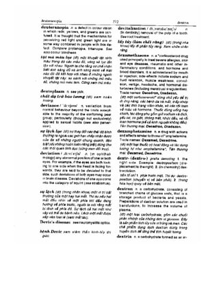 Từ điển y học anh việt