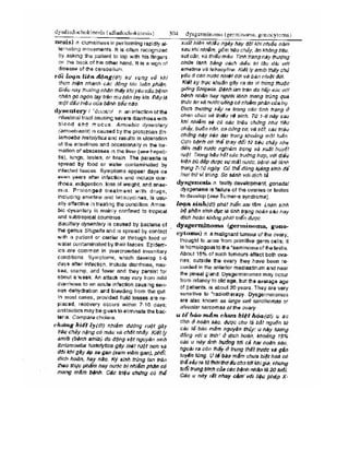 Từ điển y học anh việt