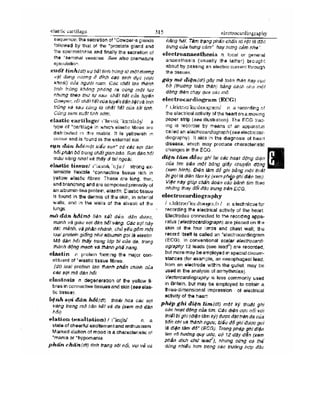 Từ điển y học anh việt