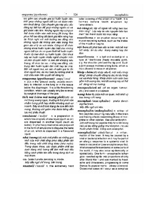 Từ điển y học anh việt