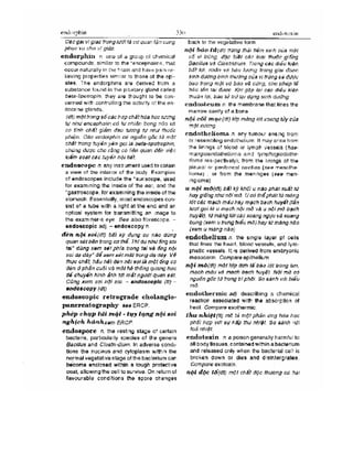 Từ điển y học anh việt