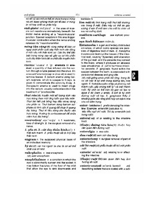 Từ điển y học anh việt