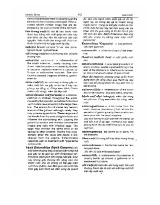 Từ điển y học anh việt