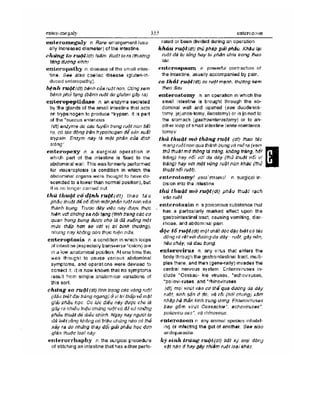 Từ điển y học anh việt