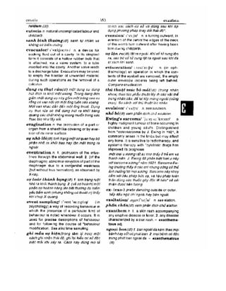 Từ điển y học anh việt