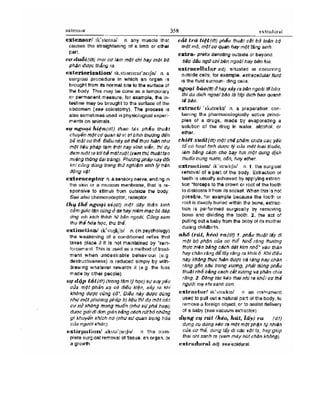 Từ điển y học anh việt