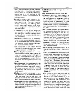 Từ điển y học anh việt