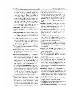 Từ điển y học anh việt