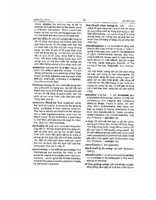 Từ điển y học anh việt