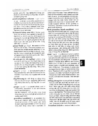 Từ điển y học anh việt