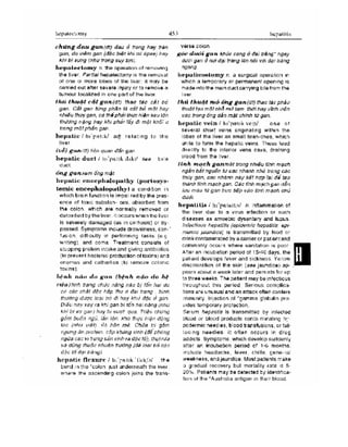 Từ điển y học anh việt