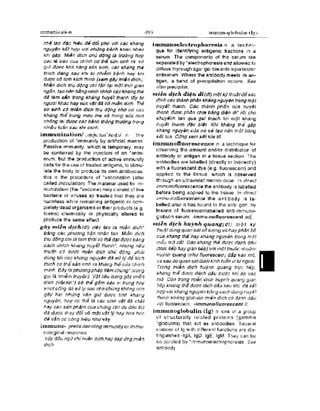 Từ điển y học anh việt