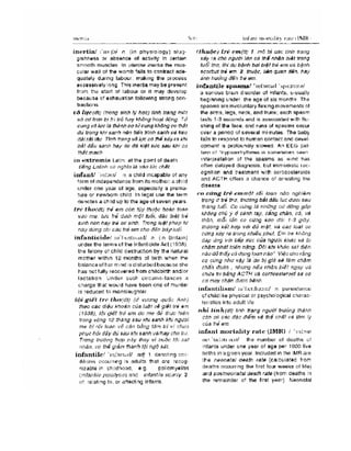 Từ điển y học anh việt