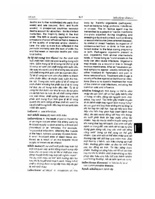 Từ điển y học anh việt