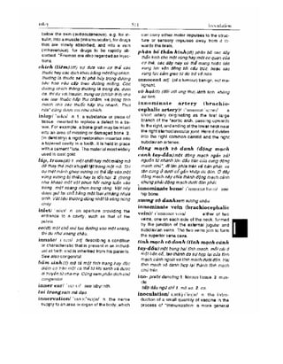 Từ điển y học anh việt