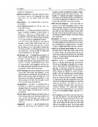 Từ điển y học anh việt